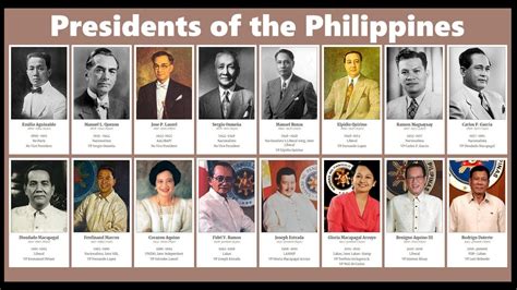17 president of the philippines in order with pictures|List of the Presidents of the Philippines .